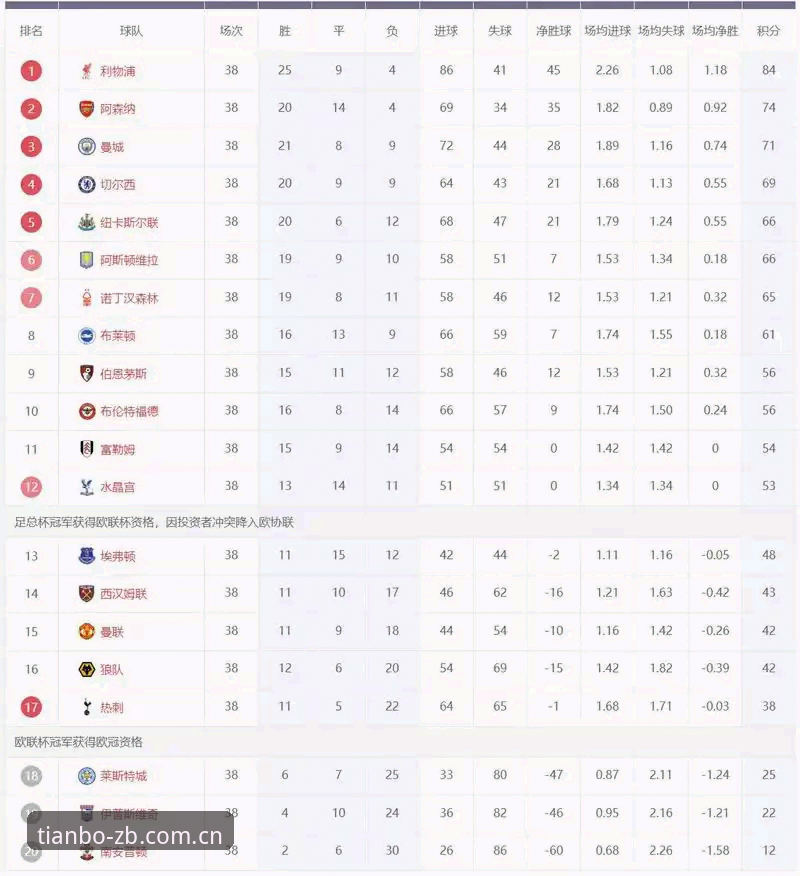 欧联杯决赛观赛实用指南：从埃梅里五冠传奇看顶级赛事投注体验