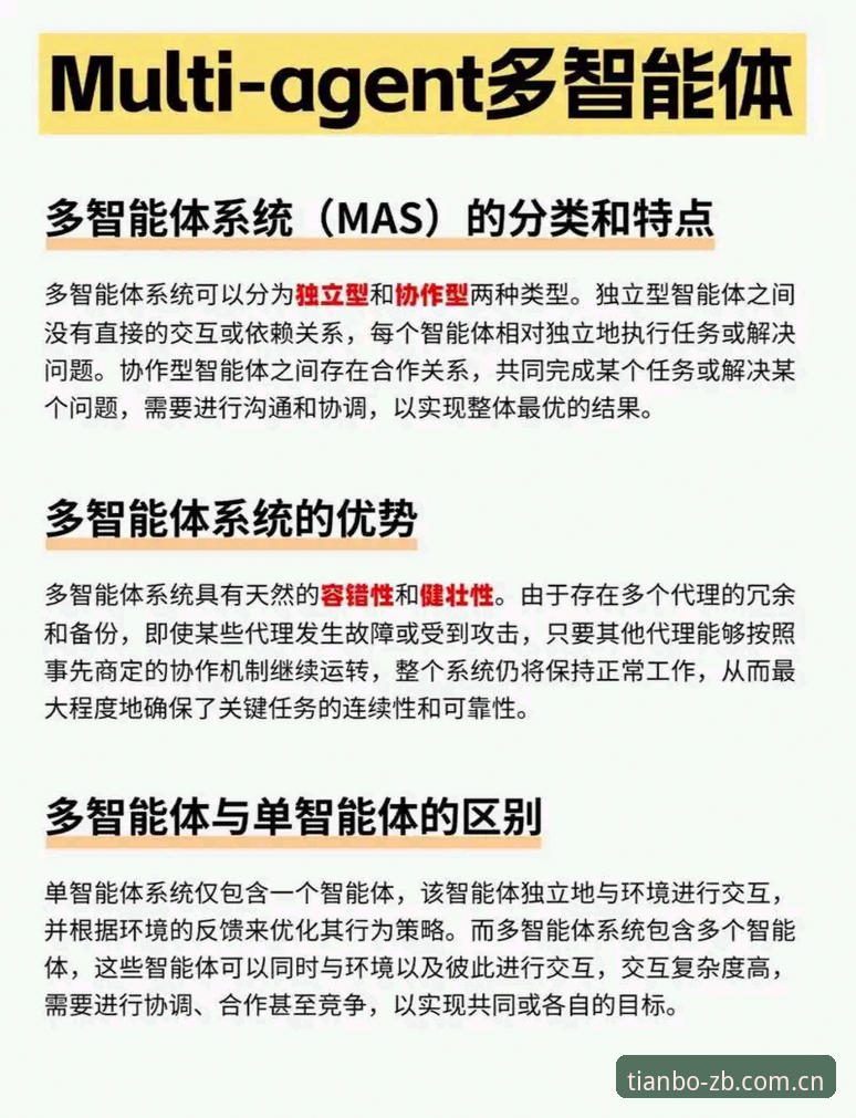 5个关键维度解析天博综合体育平台：2024年值得关注的投注趋势